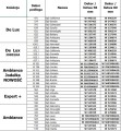 Listwy_przypodłogowe_tabela.jpg